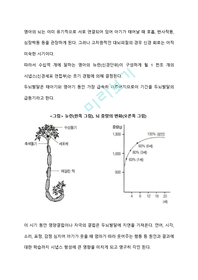 [영아기 신체운동발달] 영아의 신체발달(키,몸무게,골격,근육,치아발달), 두뇌발달, 운동발달.hwp